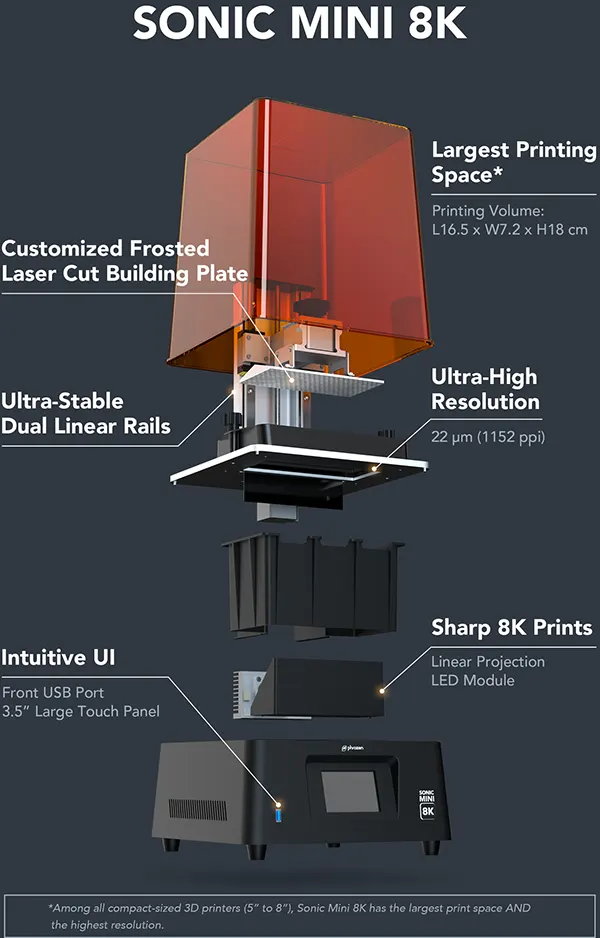 phrozen sonic mini 4k resina 3dprinter 8k resolución 8k resinas compatibles 8k mini ingeniería liqcreate